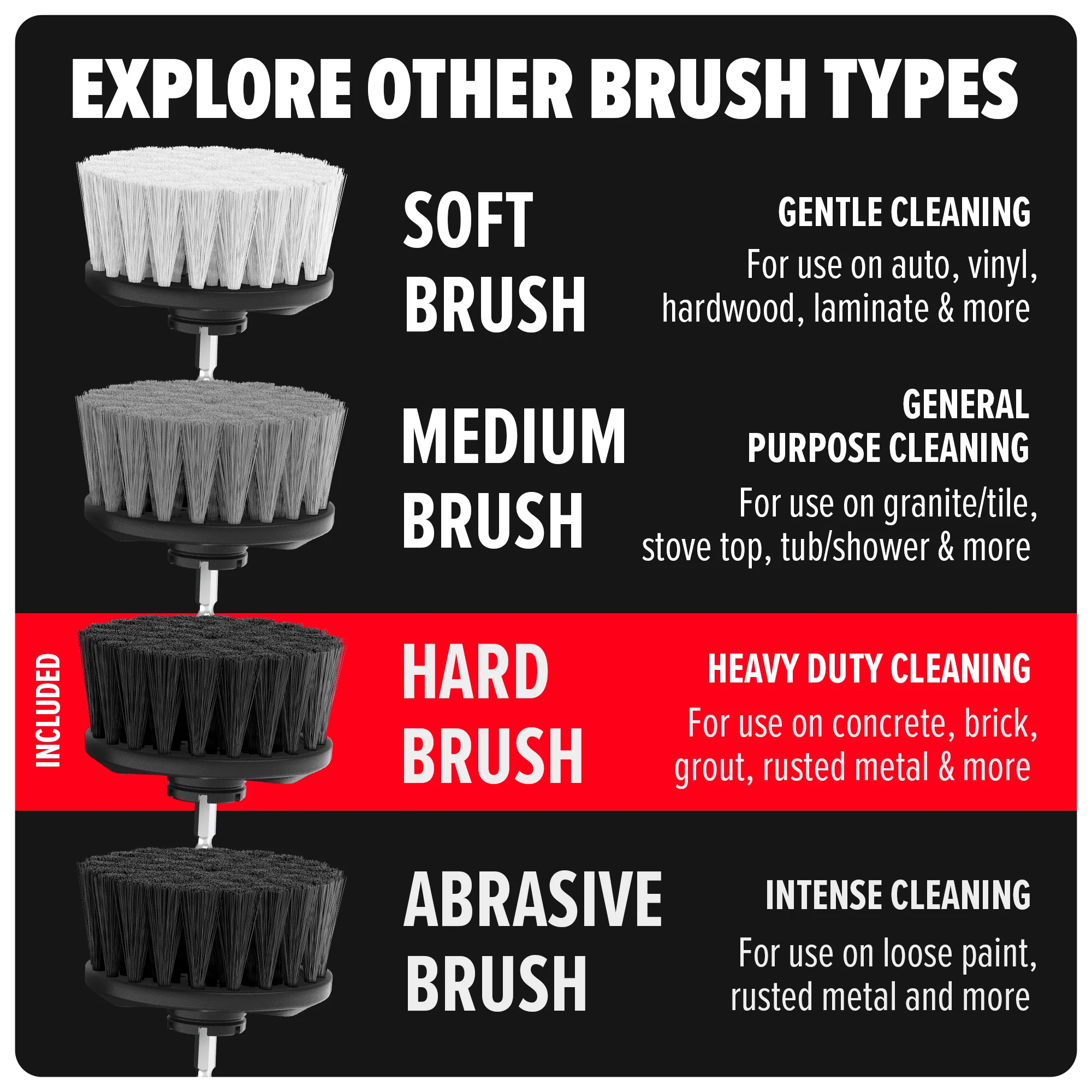 Hard Bristle Brush Set - Image 7